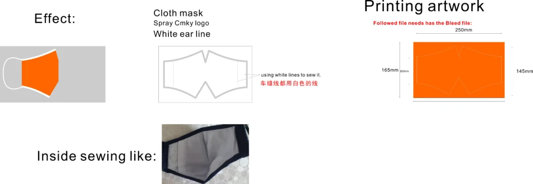 OEM Custom Wholesale Washable Design Cloth Polyester Reusable Breathing Face Fashion Mask