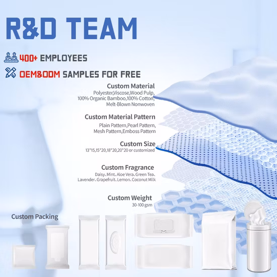 Deep Cleaning Detoxifying Cleaning Exfoliating Facial Wipe Daily Cleansing Charcoal Face Wipe Makeup Remover Adult Wet Wipes