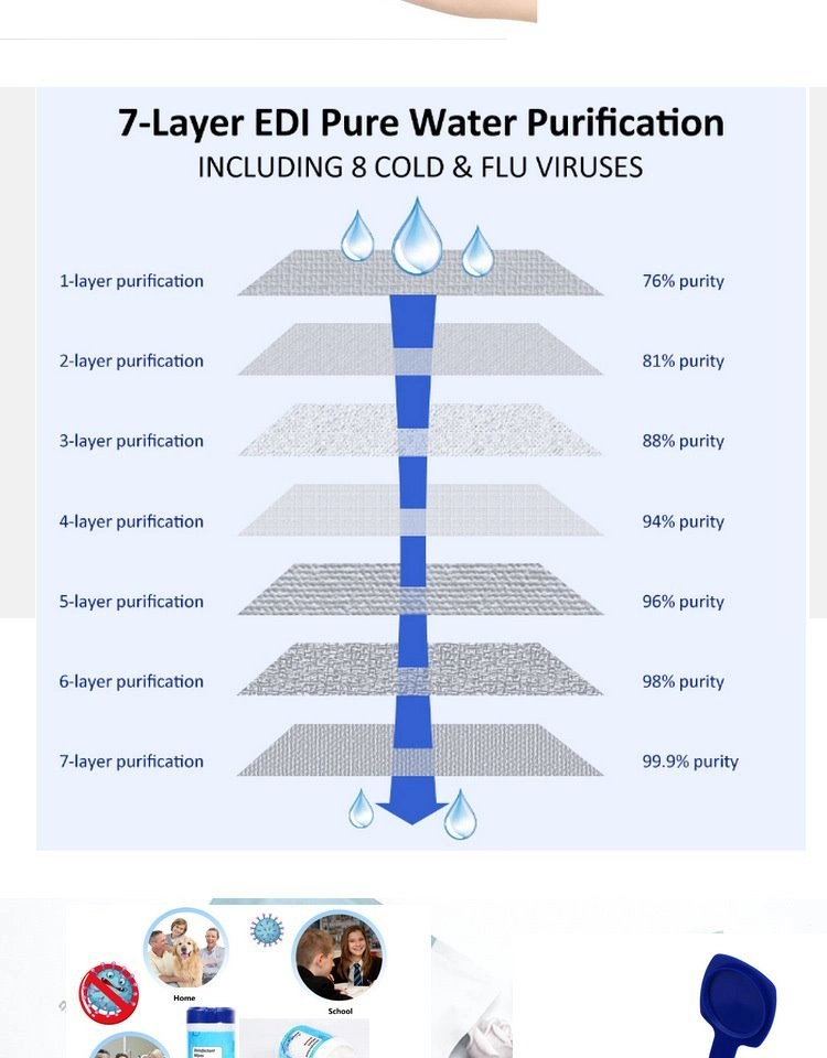 Hand Cleaning Wet Tissue Custom Sanitizing Wet Wipes Disinfectant Wet Wipes Hand Sanitizing Anti Bacterial 75% Alcohol Wipes EPA